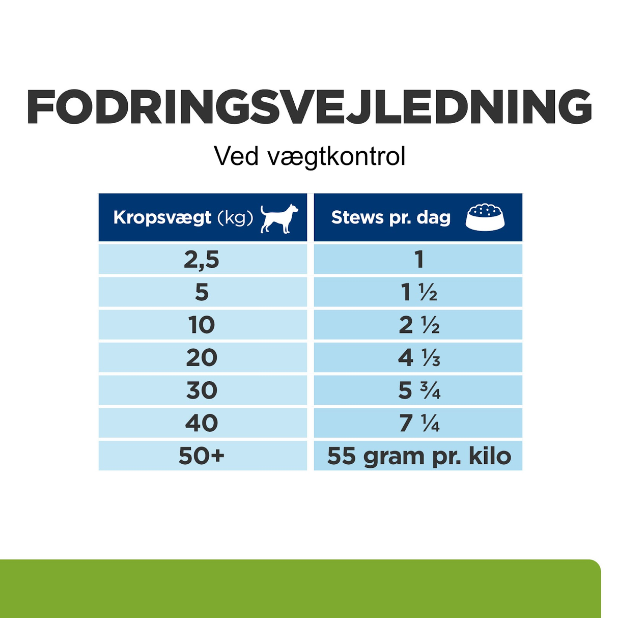 Hill's PRESCRIPTION DIET Metabolic Weight Management Stew hundefoder med kylling og tilsatte grøntsager 354g dåse