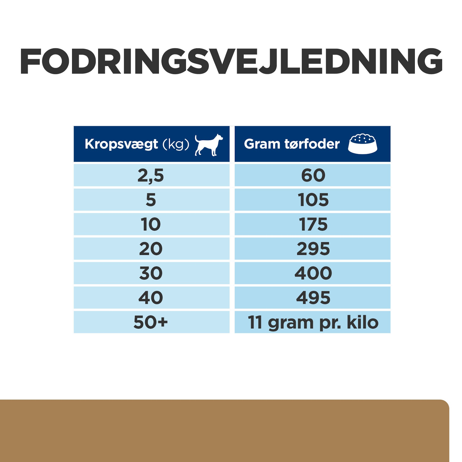 Hill's PRESCRIPTION DIET j/d Joint Care vådfoder til hunde med kylling
