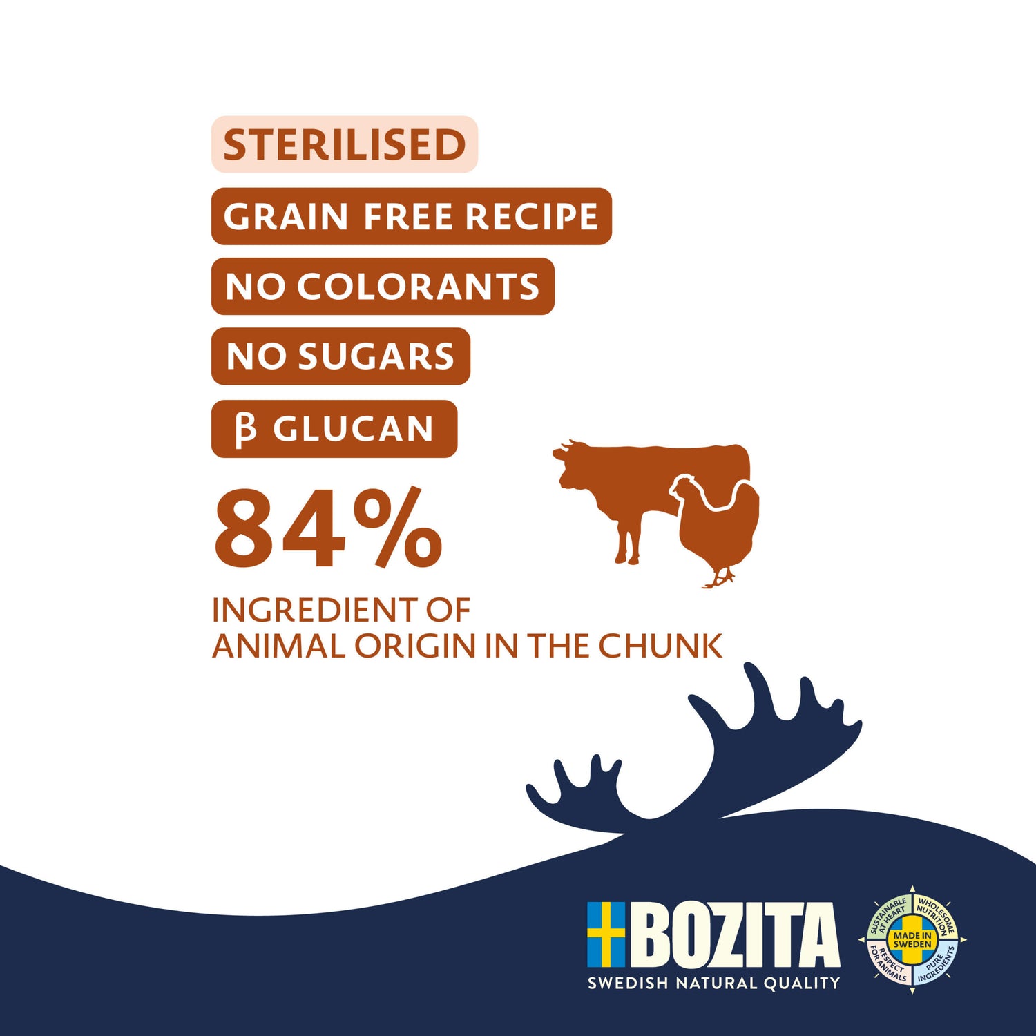 Bozita Sterilised med Ekstra Kylling & Græsfodret Oksekød i Gelé – Kornfrit vådfoder til steriliserede katte