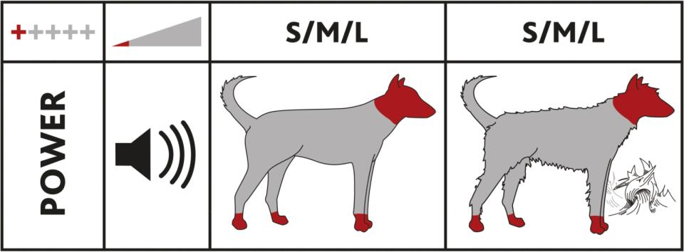 Trimmer, trådløs klippemaskine til poter & ansigt