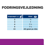 Hill's PRESCRIPTION DIET y/d Thyroid Care kattefoder med kylling – 156g | KORT DATO 12/2025