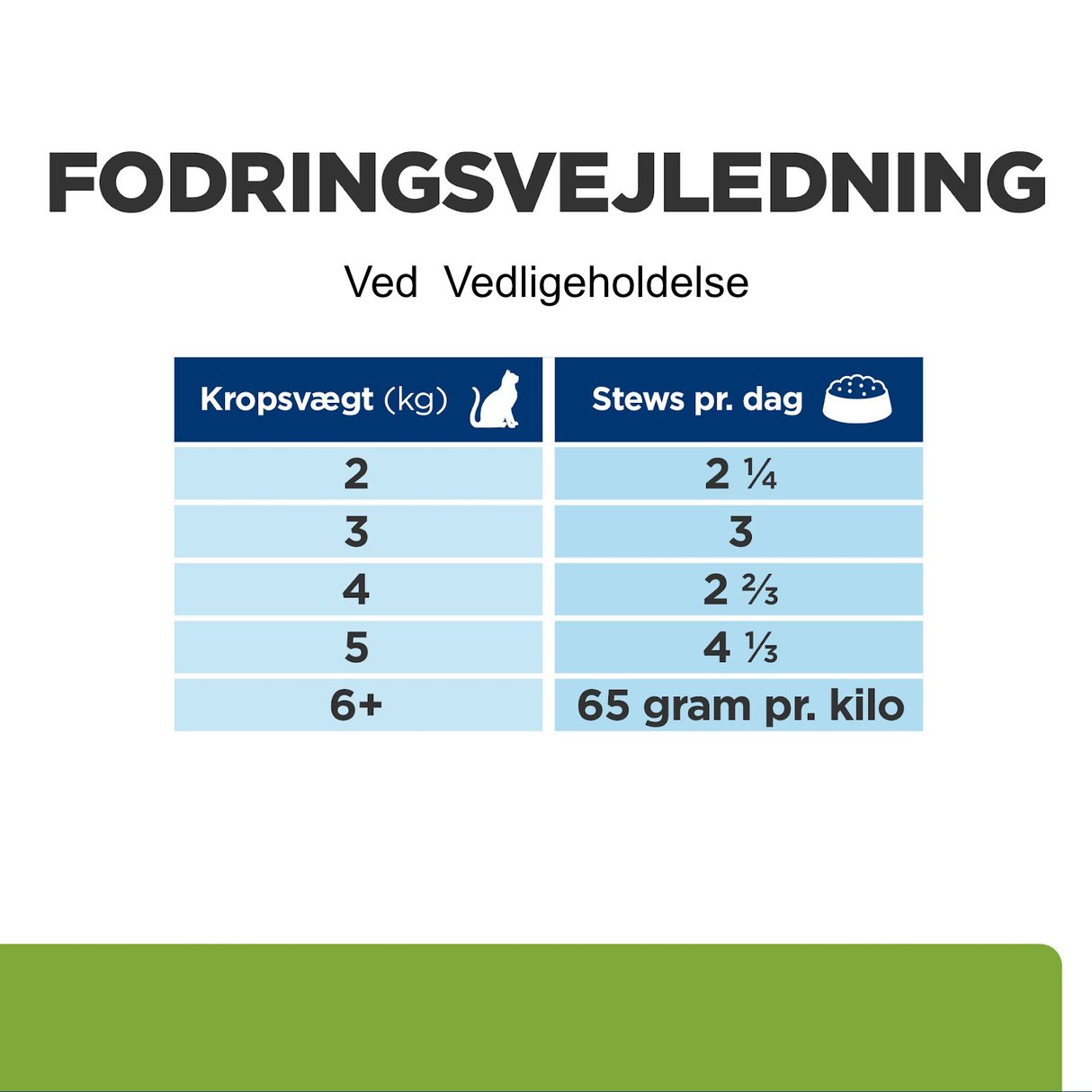 Hill's Prescription Diet Metabolic Stew kattefoder med kylling & grøntsager 82g dåse
