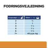 Hill's Prescription Diet k/d vådfoder til katte med kylling - 156 g