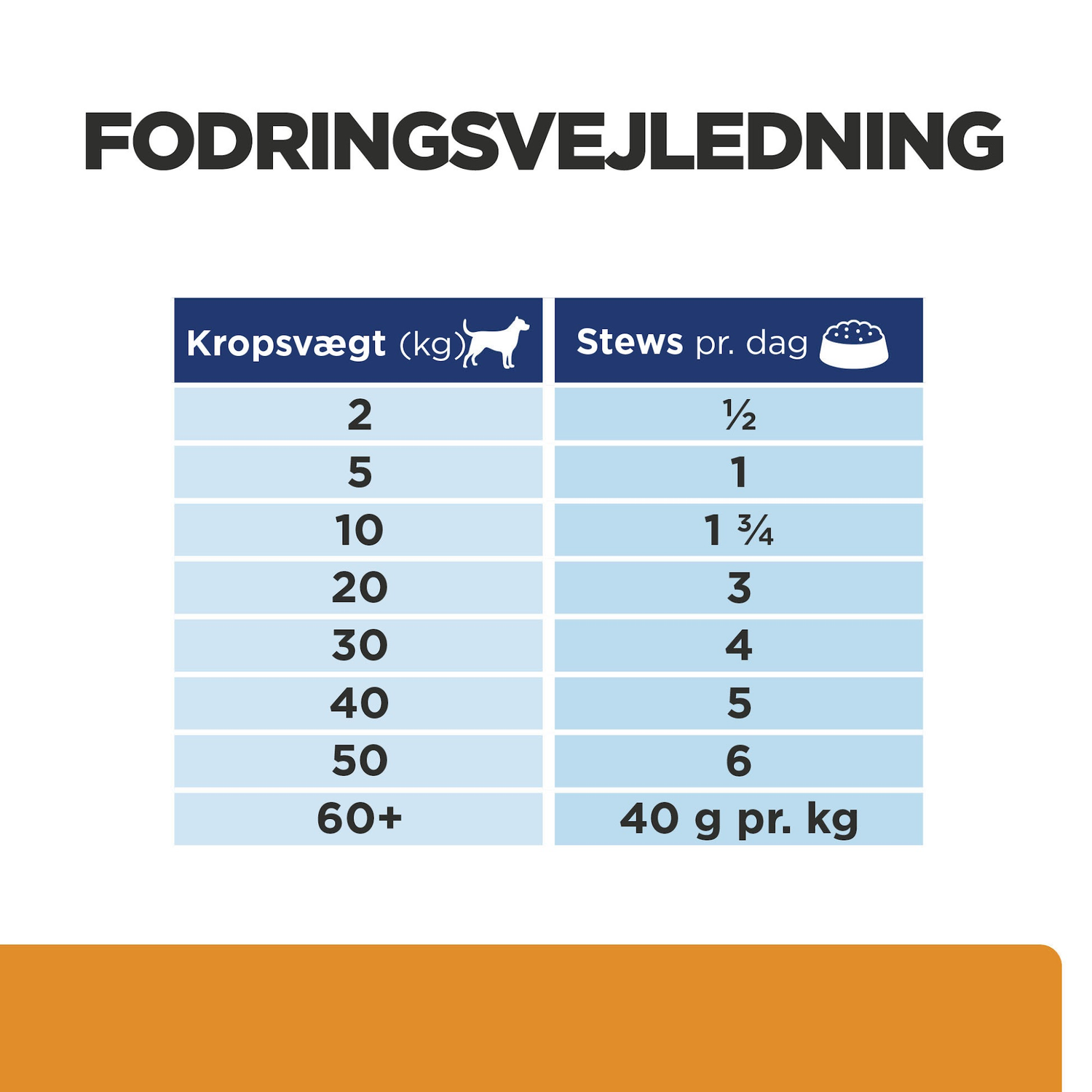 Hill's PRESCRIPTION DIET k/d Kidney Care Stew hundefoder med kylling og tilsatte grøntsager