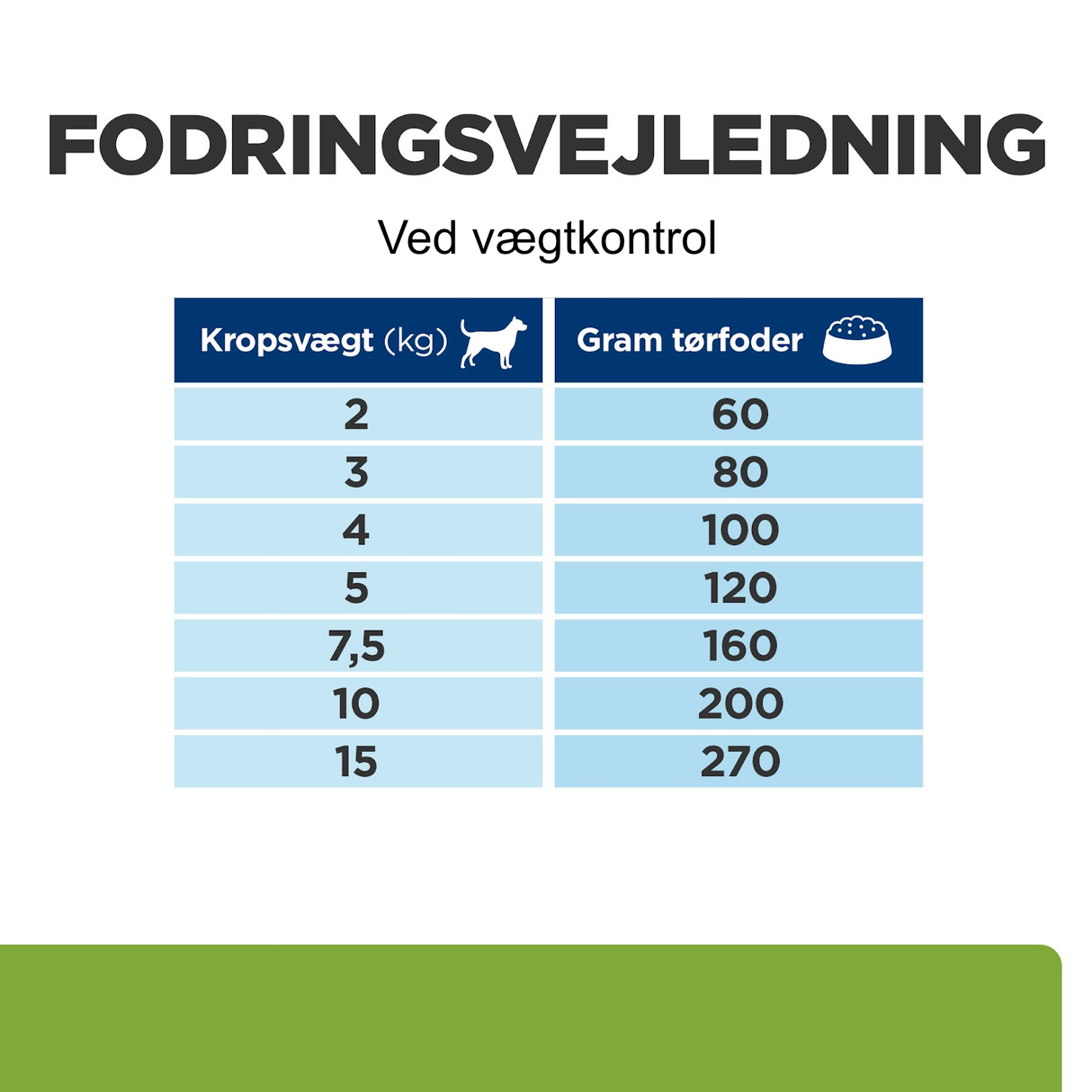 Hill's PRESCRIPTION DIET j/d Metabolic + Mobility Mini Weight Management tørfoder til hunde med kylling