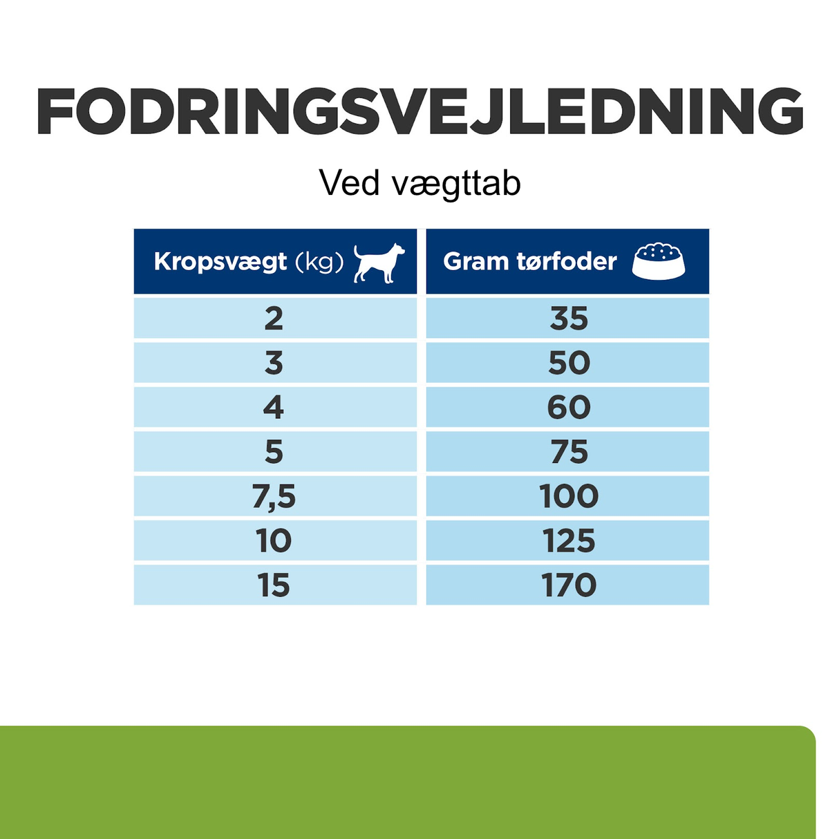 Hill's PRESCRIPTION DIET j/d Metabolic + Mobility Mini Weight Management tørfoder til hunde med kylling