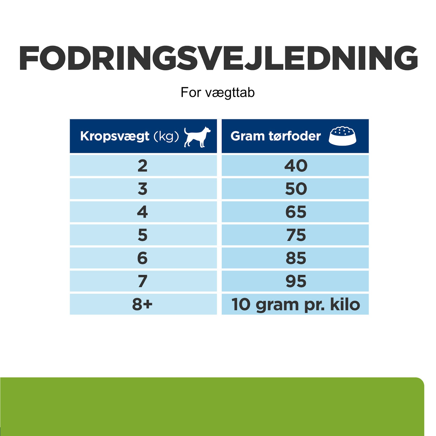 Hill’s Prescription Diet Metabolic Mini tørfoder til hunde med kylling | Vægttab & vægtkontrol til små hunde