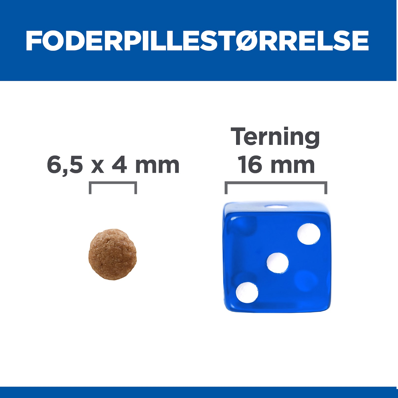 Hill's Science Plan hvalpefoder - Tørfoder til små hvalpe mellem 4mdr og 1 år med lam & ris