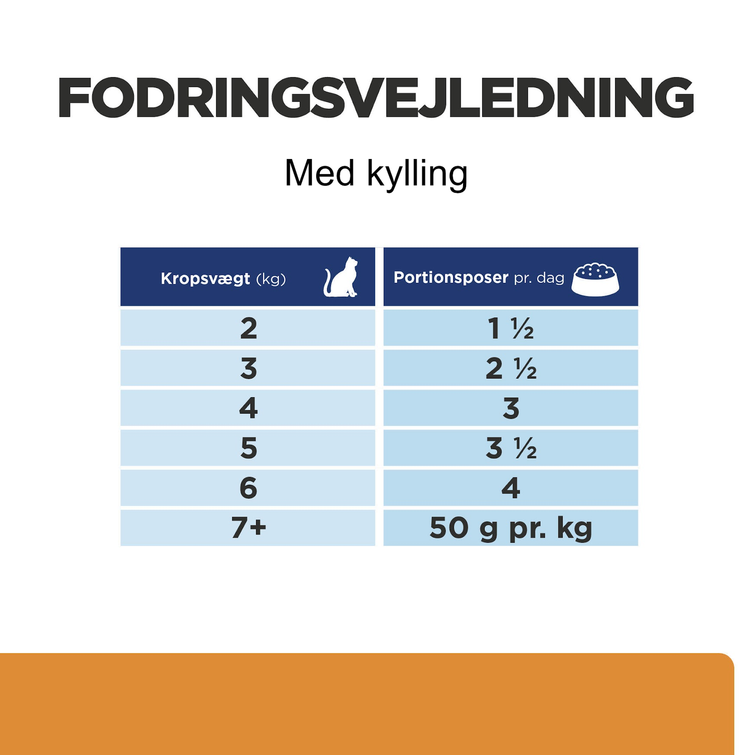 Hill's PRESCRIPTION DIET k/d Kidney Care vådfoder til katte - portionsposer 12x85g