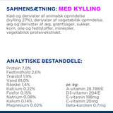 Hill’s PRESCRIPTION DIET Metabolic vådfoder til katte - vægttabsfoder med kylling eller havfisk