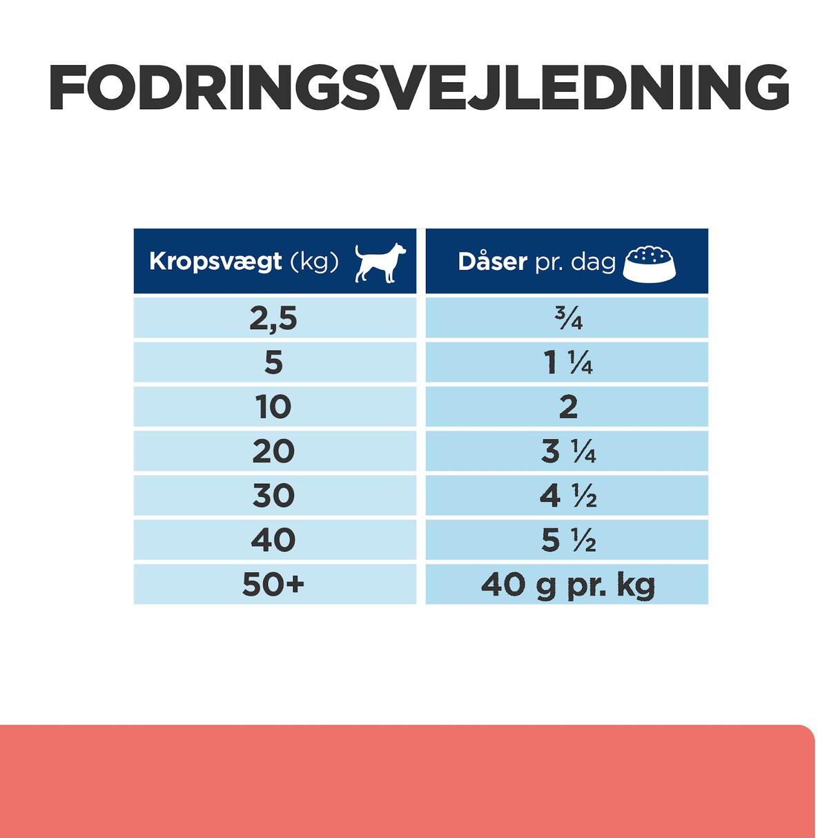 Hill’s Prescription Diet On-Care Stew vådfoder til hunde med kylling & grøntsager