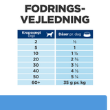 Hill's PRESCRIPTION DIET d/d Food Sensitivities vådfoder til hunde med and
