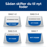 Hill's PRESCRIPTION DIET d/d Food Sensitivities vådfoder til hunde med and