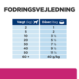 Hill's PRESCRIPTION DIET - Gastrointestinal Biome til hunde, Stew med kylling og gulerødder
