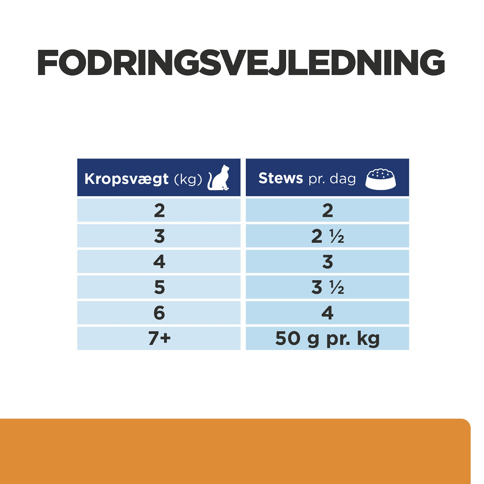 Hill's Prescription Diet k/d Stew til katte med tun og tilsatte grøntsager