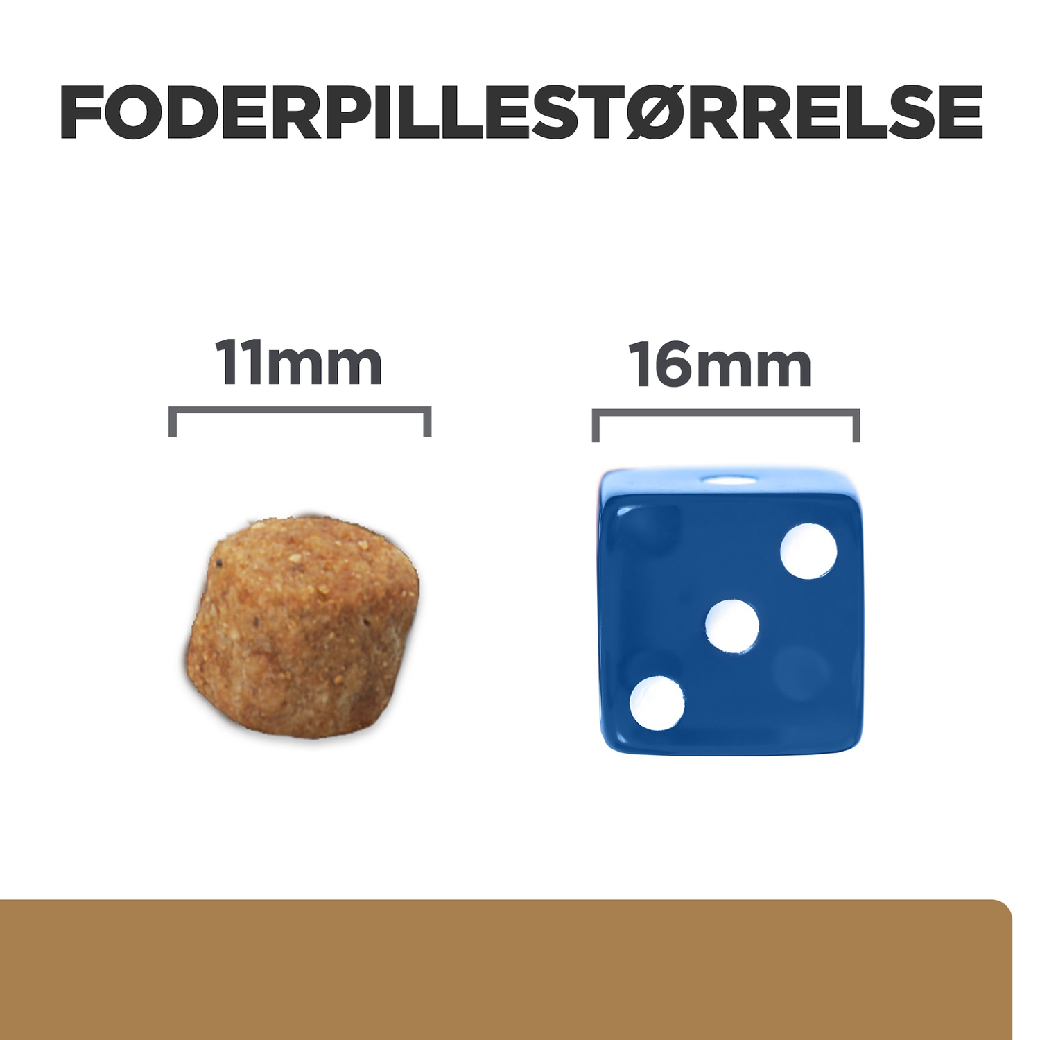 Hill's Prescription Diet Canine j/d Reduced med reduceret kalorier til hunde med ømme led 12kg.