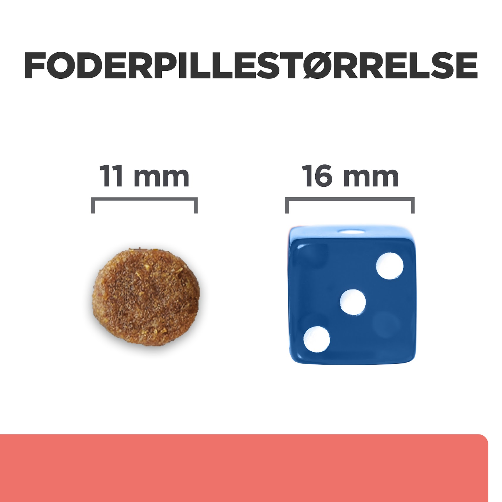 Hill’s Prescription Diet ON-Care Canine Chicken