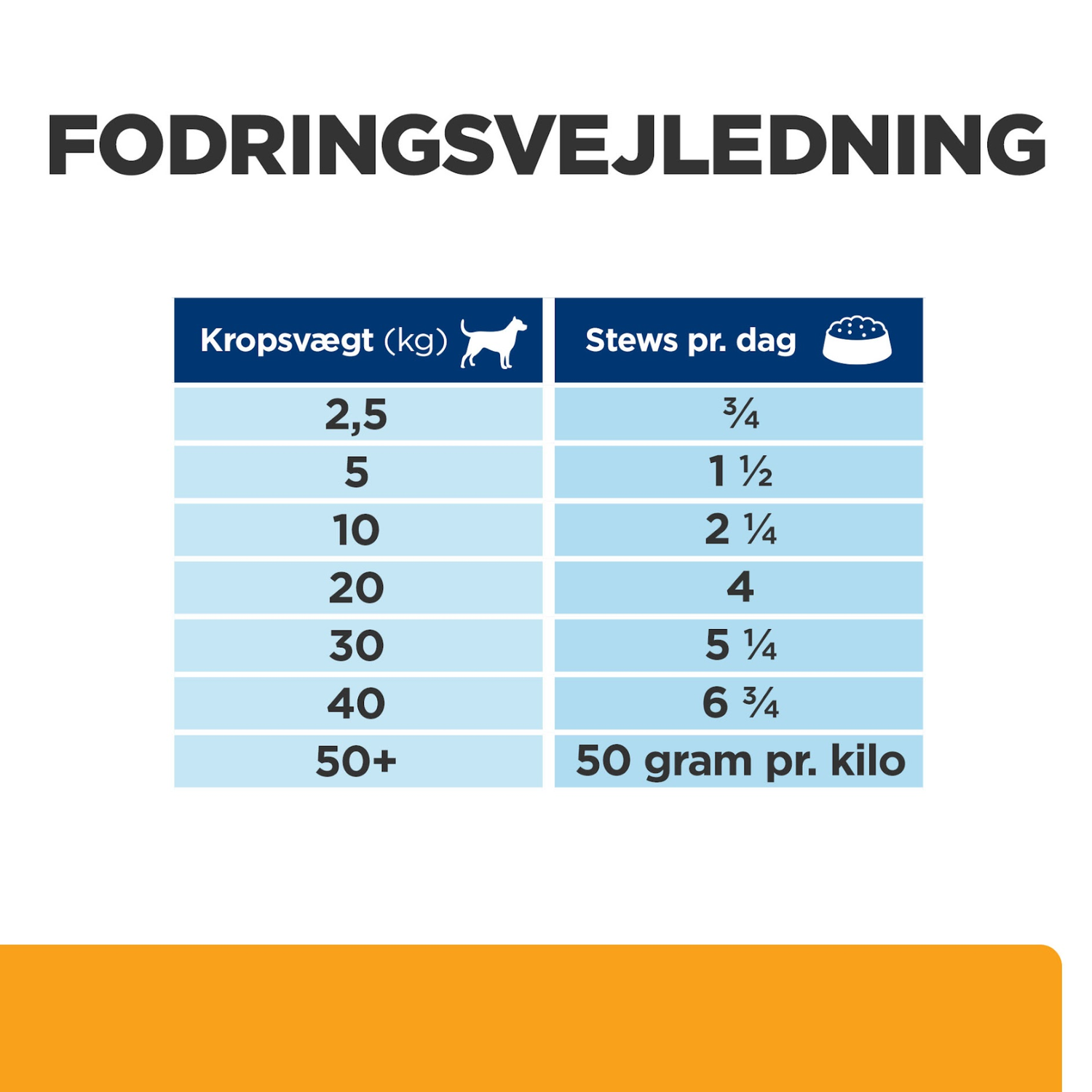 Hill's PRESCRIPTION DIET c/d Multicare Urinary Care Stew dåsefoder til hunde med kylling og tilsatte grøntsager