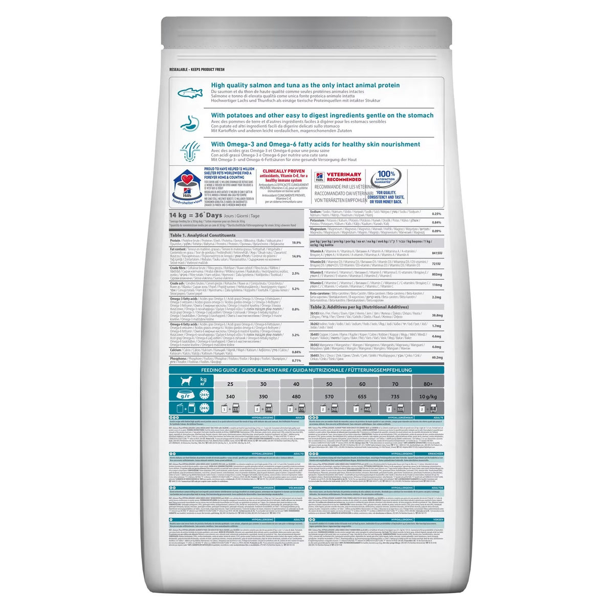 Hill's Science Plan - Canine Adult Hypoallergenic med laks til store hunde 12kg