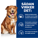 Hill's PRESCRIPTION DIET Derm Complete Environmental/Food Sensitivities tørfoder til hunde med æg & ris