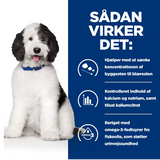 Sadan vikker Hill's PRESCRIPTION DIET c/d Multicare Urinary Care dåsefoder til hunde med kylling for Multicare Urinary Care.