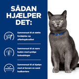 Hill's PRESCRIPTION DIET d/d Food Sensitivities tørfoder til katte med and & ærter