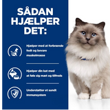 En kat med blå baggrund og hvid tekst. Teksten promoverer Hill's Prescription Diet r/d Weight Reduction, en specialiseret diæt til katte, der sigter mod vægttab.