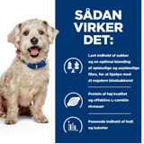 Hill's PRESCRIPTION DIET w/d Diabetes Care tørfoder til hunde med kylling