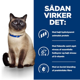 Hill's PRESCRIPTION DIET z/d Food Sensitivities tørfoder til katte