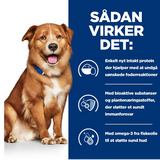 Hill's Prescription diet Derm Complete vådfoder til hunde med allergier, tør hud, kløe, kradsen