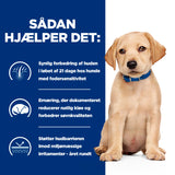 Hill's PRESCRIPTION DIET Derm Complete Puppy Miljø-/Fodersensitivitet ris & æg opskrift tørfoder til hvalpe