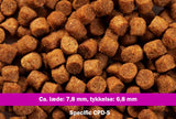 Kibble shape og størrelse - CPD-S