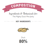 Lily's Kitchen The Mighty Duck Mini Jerky | 70 g
