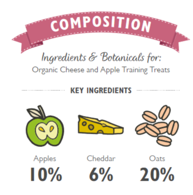 Lily's Kitchen Økologiske ost- og æbletræningsgodbidder | 80 g