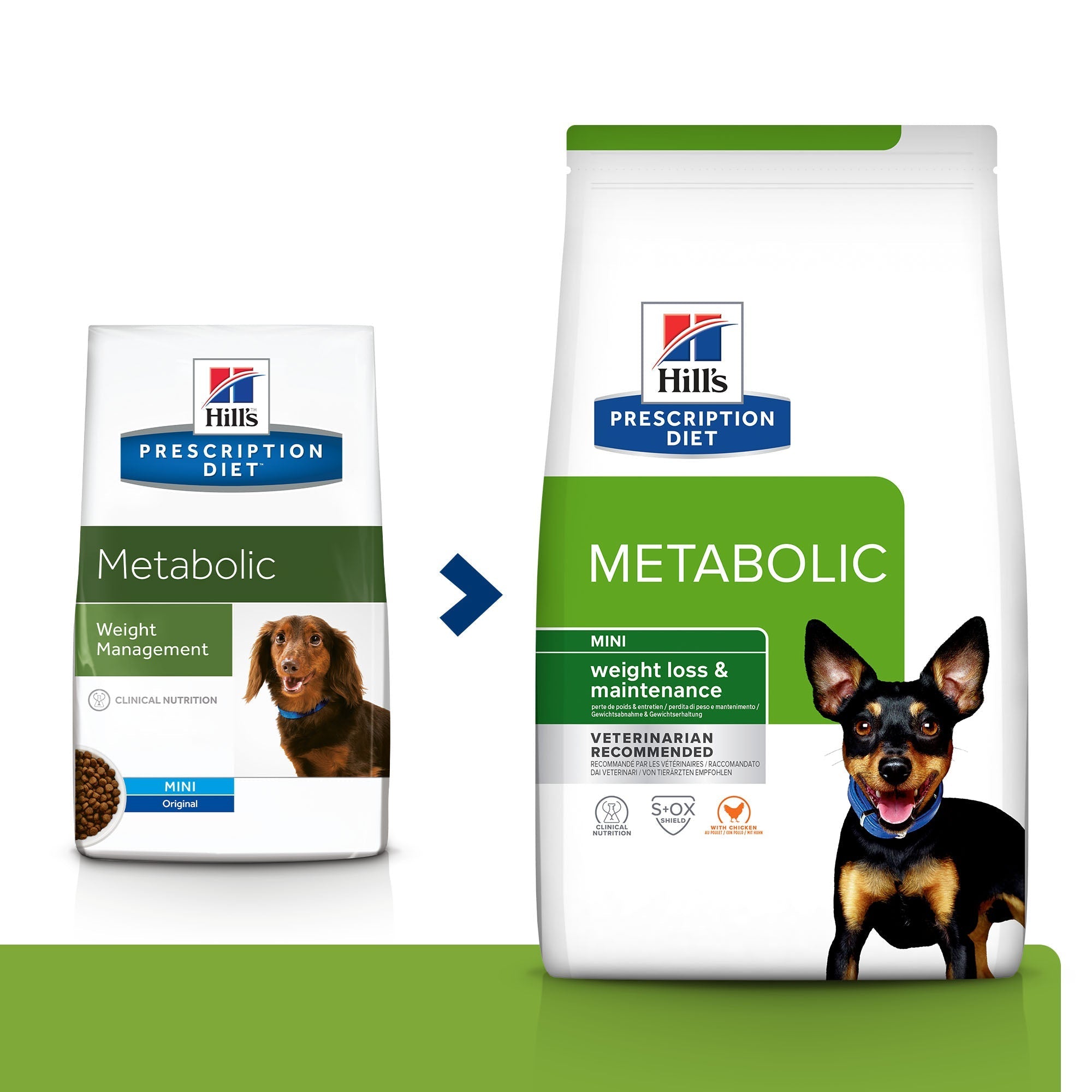 Hill’s Prescription Diet Metabolic Mini tørfoder til hunde med kylling | Vægttab & vægtkontrol til små hunde