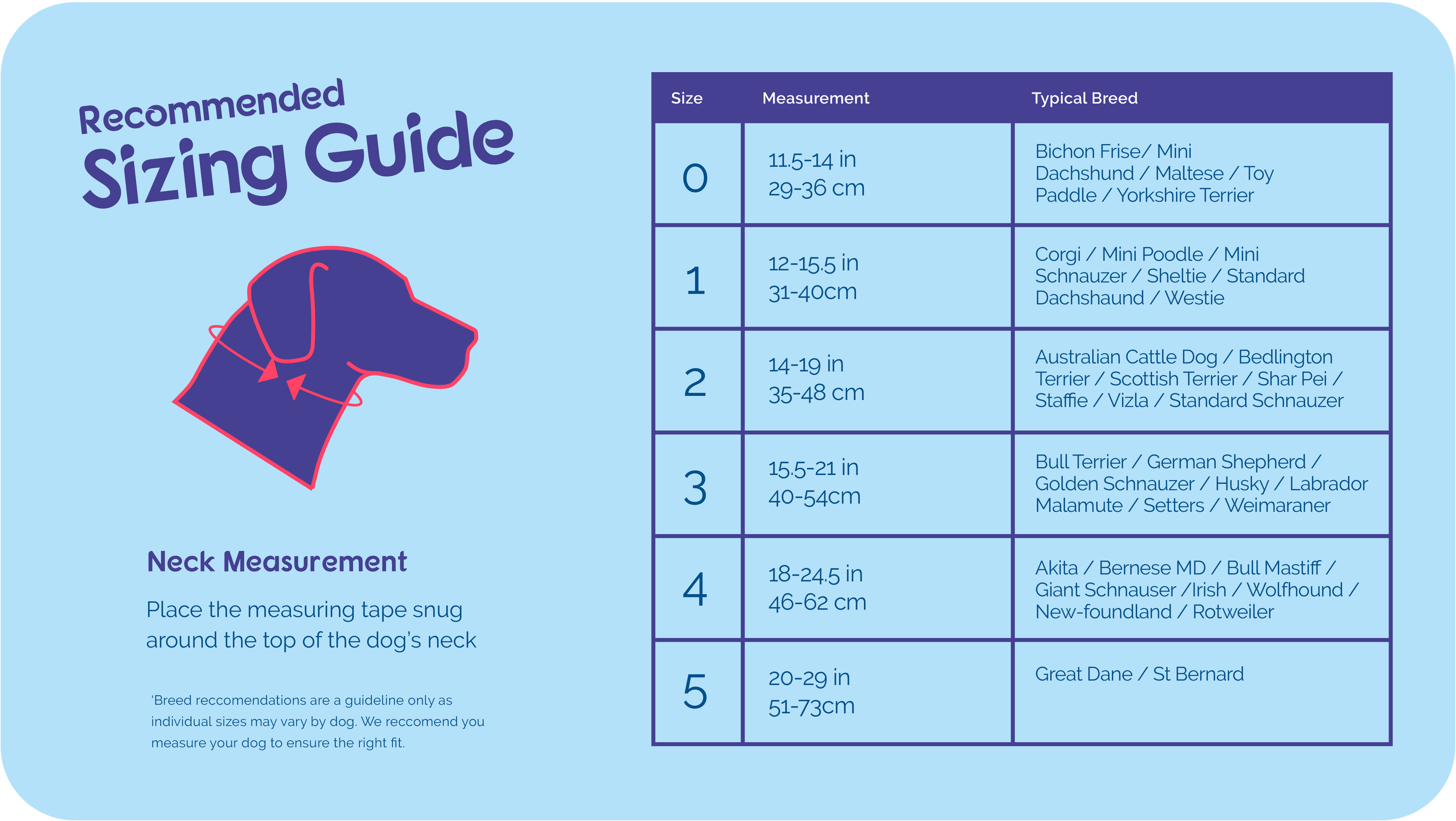 Anbefalet størrelsesguide til Halti Snudedele - En af de mest populære anti træk sælgere.