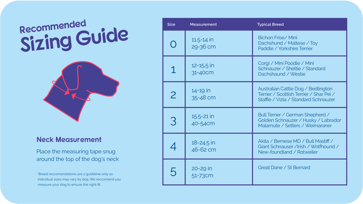 Anbefalet størrelsesguide til Halti Snudedele - En af de mest populære anti træk sælgere.