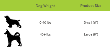 Hundevægtskema - Jolly fodbold - hundevægtskema.