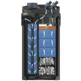 Et Oase Spandfilter BioMaster 350L vandfilter med blåt vand.